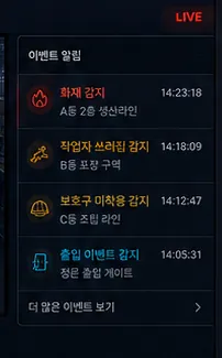 발생 시각과 구역이 함께 표시된 이벤트 알림 목록 콘셉트 이미지